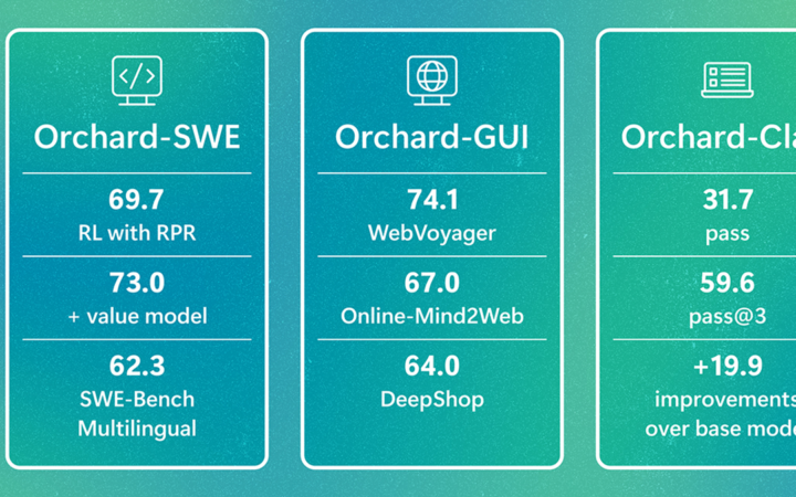 Orchard: An open framework for scalable agentic AI