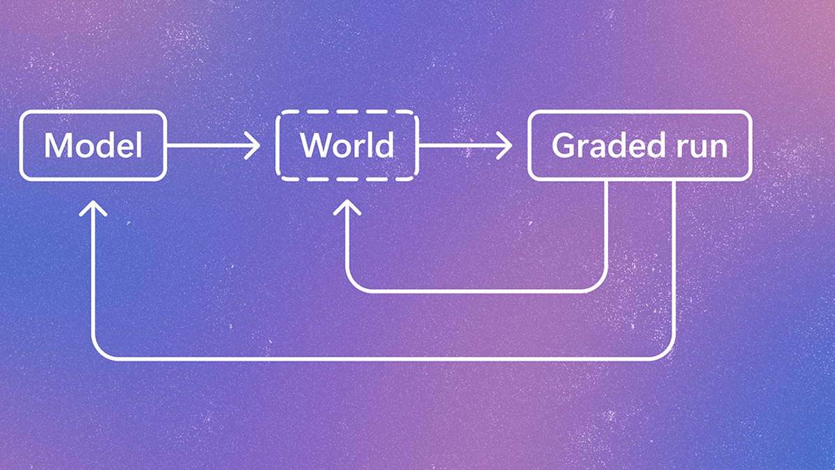 Deep, evolving environments for computer-use agents