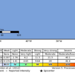 2025-06-28 Scotia Sea M6.6 earthquake shakemap (USGS)
